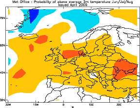 UKMO Sommerprognose 2009