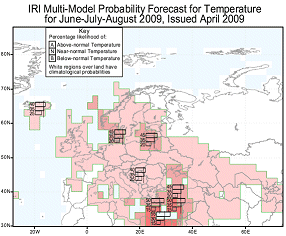 IRI Sommerprognose 2009