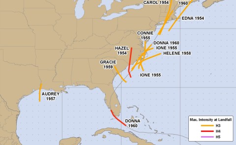 Starke Hurrikane 1951 bis 1960