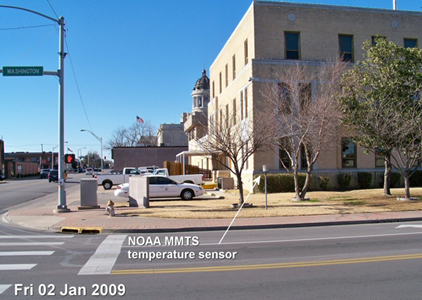 Wetterstation in Ardmore, OK